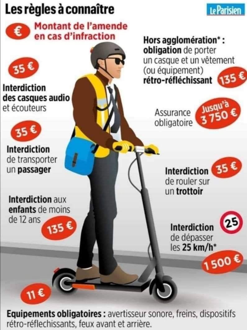 Le danger des trottinettes électriques, des pistes pour améliorer